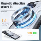 Samsung Galaxy A36 5G Magsafe Shockproof Armour Case